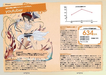 『日本の給料＆職業図鑑』には、最新の職業「youtuber」なども掲載。
