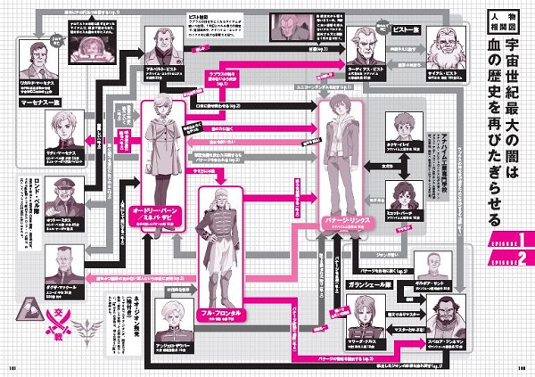 ガンダムnt公開記念 ユニコーン シナンジュ Zプラス Ms100機を網羅 Msの系譜で宇宙世紀100年を読み解く書籍 機動戦士ガンダムuc コンプリート アナリシス このマンガがすごい Web